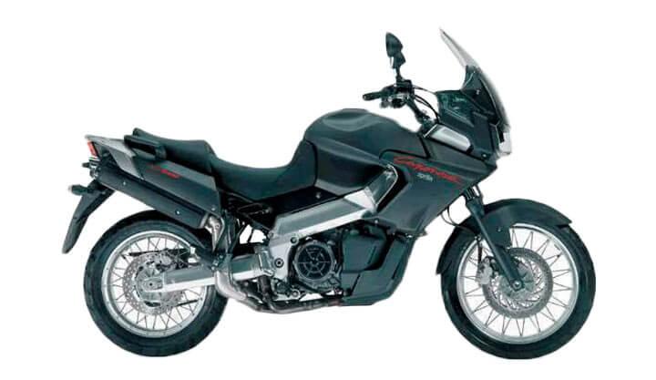 Aprilia ETV 1000 Caponord